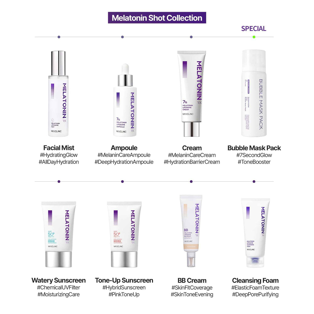 Melatonin Shot Cleansing Foam 120g - MAXCLINIC