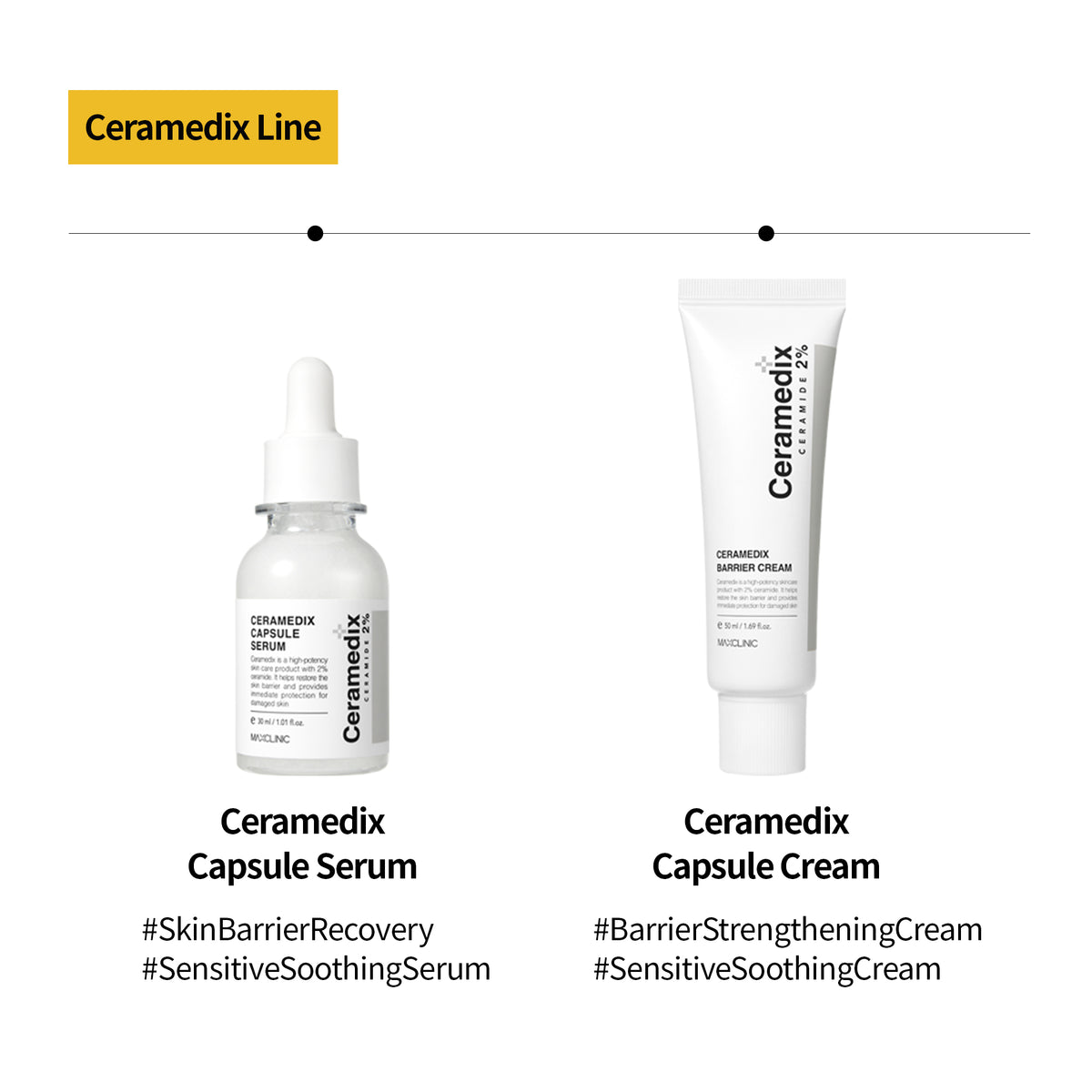 CERAMEDIX Capsule Serum 30ml - MAXCLINIC